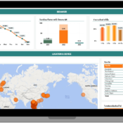 Interactive Data Visualization