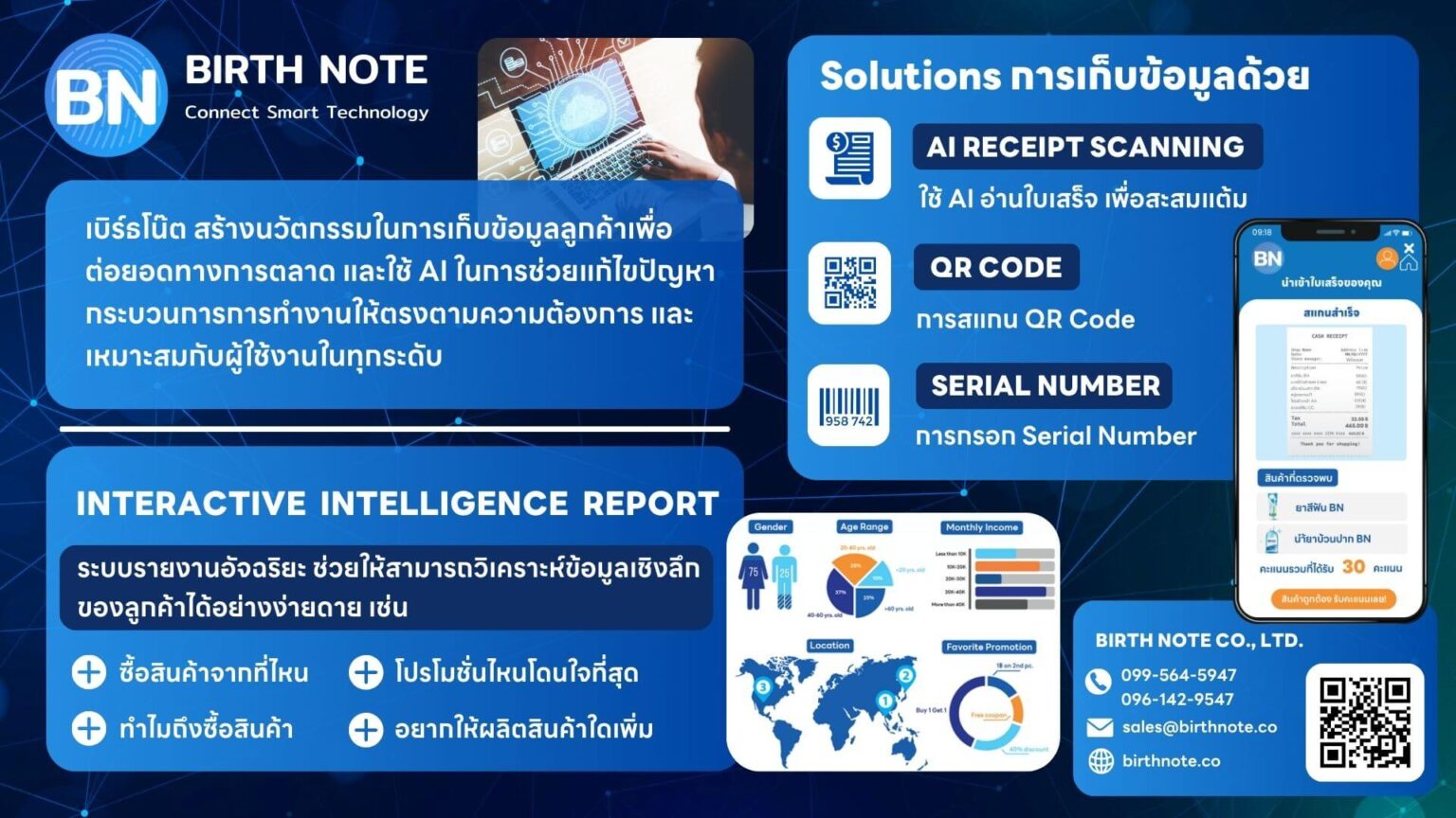 เบิร์ธโน๊ต นำเสนอ Solutions ในงาน MSC x AWS Eco Connect - Birth Note